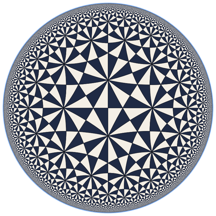Hyperbolic tiling by the (2,3,7) triangle group in the Poincaré disk