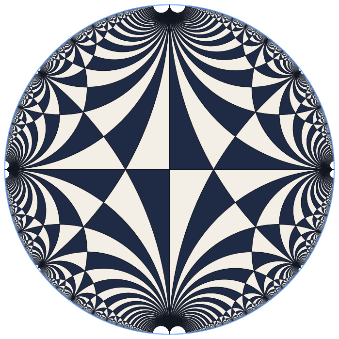 Hyperbolic tiling by the (2,3,infinity) triangle group with cusps on the boundary