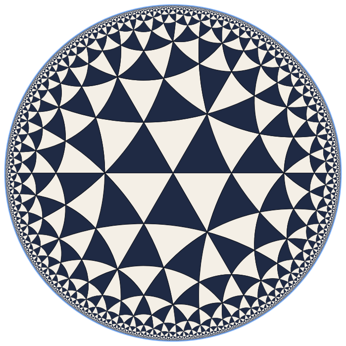 Hyperbolic tiling by the (3,3,4) triangle group